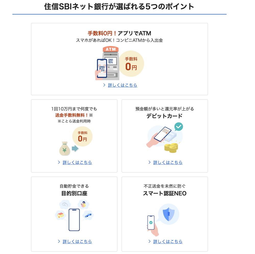 住信SBIネット銀行が選ばれる5つのポイント